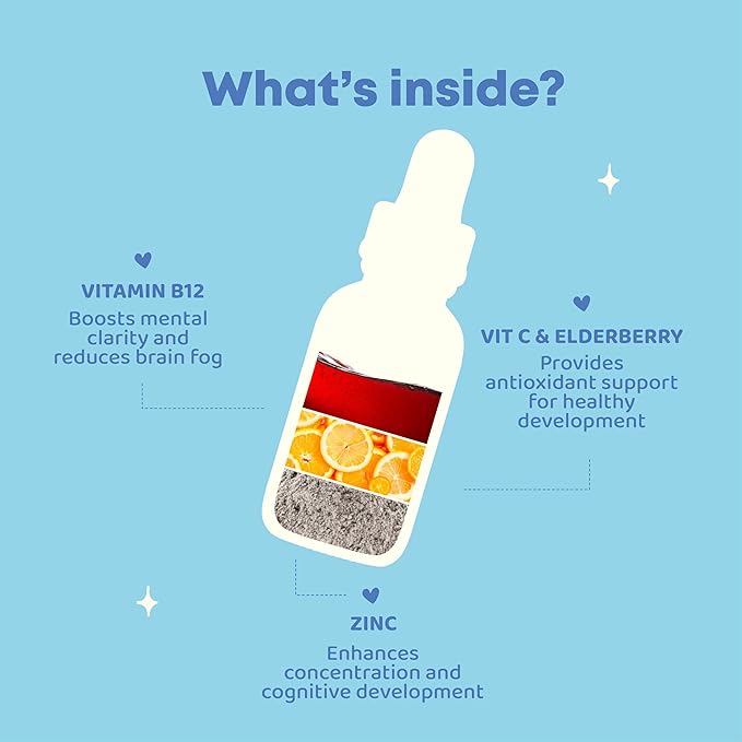 JoySpring Kids B Complex | Vitamin B Complex Liquid Drops with Elderberry, Zinc & Vitamin C | Support for Overall Wellness (1 fl oz) 30 Servings
