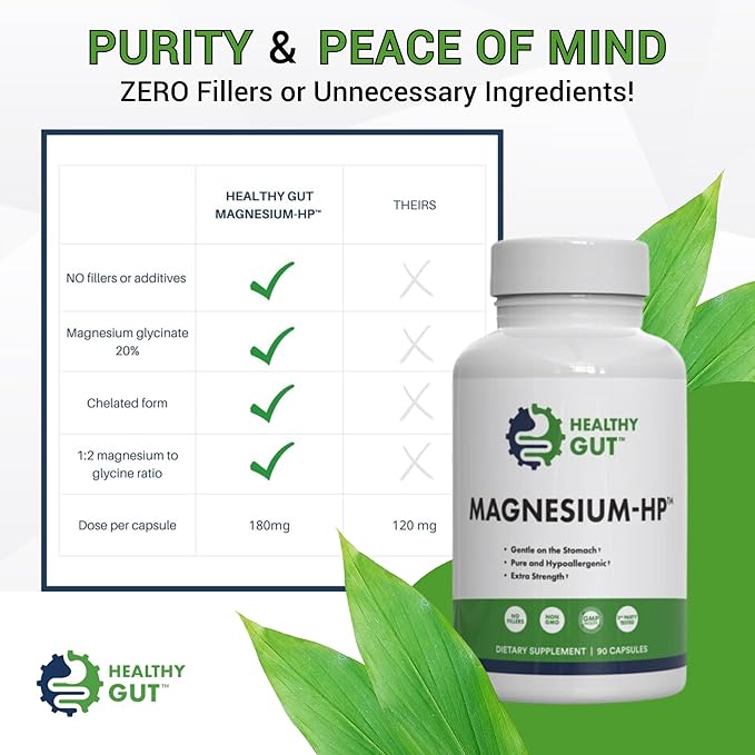 Magnesium-HP | Ultra Pure Glycinate with Zero Fillers | 180 mg Magnesium Glycinate | 90 Servings