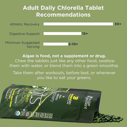 RECOVERYbits - Organic Chlorella Tablets - Plant-Based Algae Superfood - Chlorophyll - Cracked Cell Wall - Energy - Immune System - Detox - Keto - Vegan - Non-GMO - Small Canister - 360 Tablets