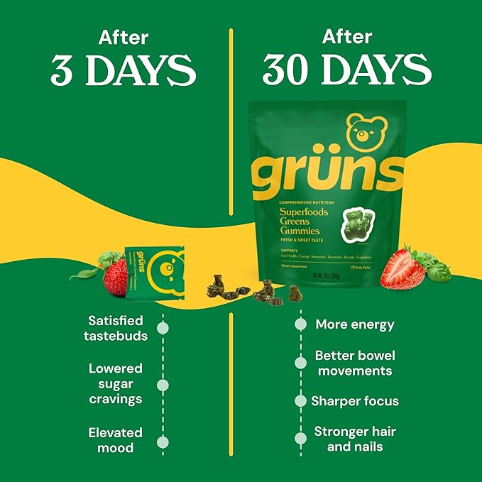 Gruns Adult Sugar-Free Super Greens Gummies, Superfood Gummy Bears with Spirulina, Chlorella, Fiber & Prebiotics for Digestive Health, Adaptogens Supplement with 20 Vitamins & Minerals, 28 Packets
