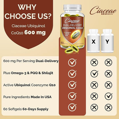 Ubiquinol CoQ10 600 MG Softgels with Omega-3 & Shilajit & PQQ, Advanced Dual-Delivery Coenzyme-Q10, Active CoQ10 Ubiquinol Supplement for Fertility, Antioxidant, Heart, Brain & Energy, 240 Servings