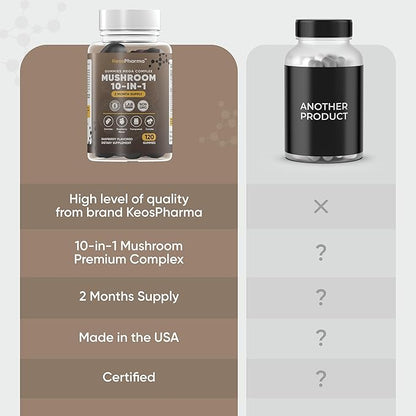 Lion's Mane Mushroom Gummies for Focus and Energy Boost 120x pcs 10-in-1 Mega Complex Lions Mane Supplement - Nootropic Superfood Mushroom Gummies for Adults Supplement 2 Months Supply