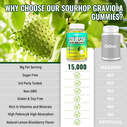 Soursop Graviola Gummies, Max Strength Soursop Leaves Extract with Sea Moss, Turmeric for Cell Support & Regeneration, Immunity, Liver and Antioxidant, Sugar/Gluten Free, Vegan - 60 Soursop Gummies