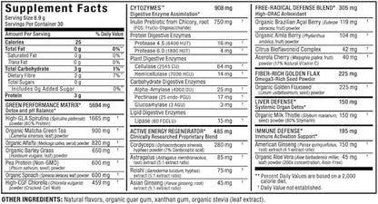 ALLMAX Nutrition - Cytogreens Super Greens Powder, Infused with Spirulina, Spinach & Barley Grass, Supports Immune & Digestive Health, Gluten Free & Vegan, 60 Servings (Acai Berry Green Tea)