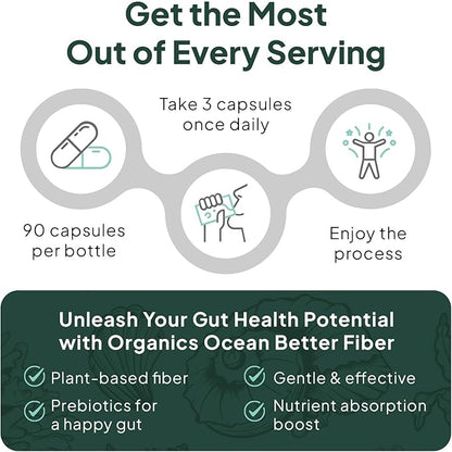 Better Fiber - Daily Fiber Supplement - Soften Stool for Effortless Bowel Movements - with Psyllium Hulk and Slippery Elm - 90 Capsules