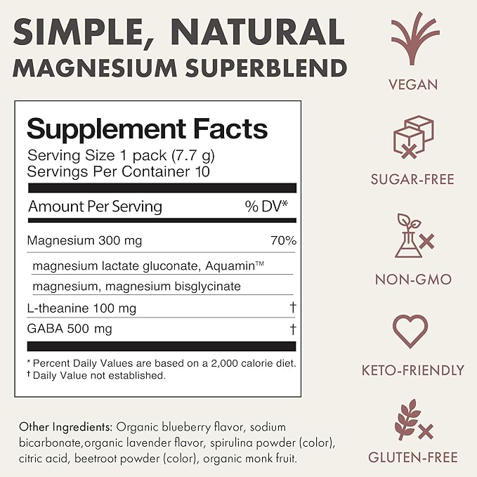 Mellö Magnesium Supplement Superblend Powder - Magnesium Glycinate with L-Theanine, GABA, and Trace Minerals - Supports Sleep, Relaxation, and Balanced Energy - Lavenderberry Flavor, 10-Pack, Singles
