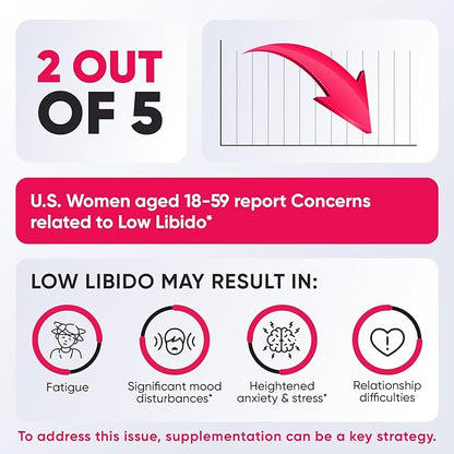 Female Libido Booster for Women - Drive, Energy and Intimacy Enhancement Pills - All-Natural Libido Enhancer with Maca Root, Ashwagandha Extracts - 60 ct