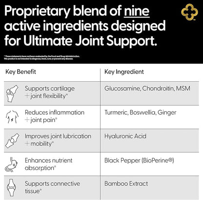 Glucosamine Chondriotin MSM All-in-One Joint Support Supplement Turmeric, Hyaluronic Acid, Boswellia, Ginger Root, Bamboo, BioPerine, Black Pepper, Supports Joint Health & Flexibility 90 Count