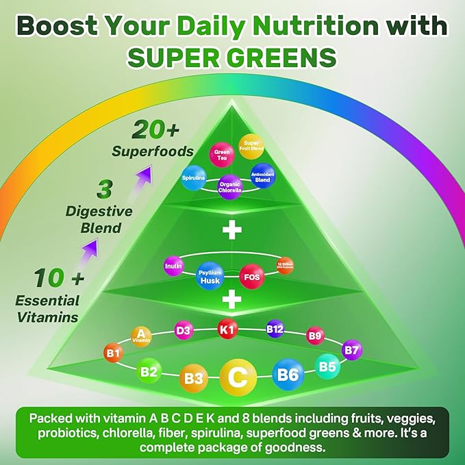 Super Greens Gummies, Greens Superfood Powder Alternative w/Spirulina, Chlorella, Prebiotic Fiber, Probiotic, Fruit Veggie, Daily Greens Vegetable for Digestive & Gut Health, Immunity, Focus, 60 Cts