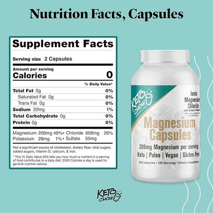 Keto Chow - Magnesium Capsules Supplement - 206mg Ionic Magnesium Chloride w/Sodium, Potassium, Electrolytes - Vegan, Sugar & Gluten Free - 240 Count