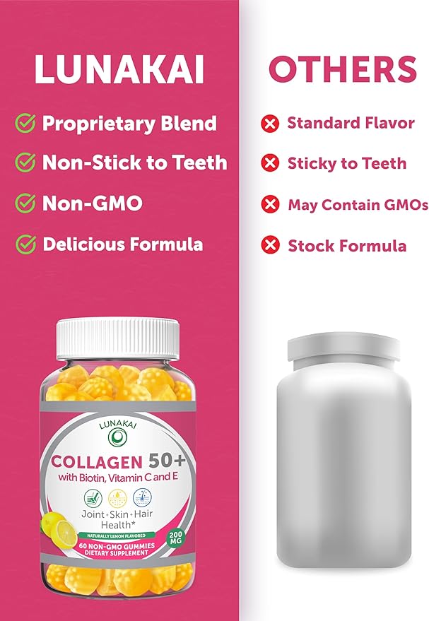 Lunakai USA Made Collagen Gummies for Women & Men Over 50, Biotin & Vitamin C, Supports Skin Elasticity, Hair & Nail Strength, Joint Support, 60ct