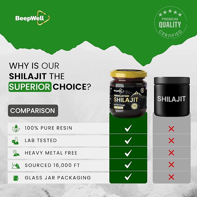 Shilajit Resin – Pure Organic Himalayan Shilajit Natural Resin Men Women Chilajil Fulvic Acid 85+ Trace Minerals 80 Servings 1.40 oz