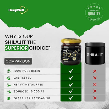 Shilajit Resin – Pure Organic Himalayan Shilajit Natural Resin Men Women Chilajil Fulvic Acid 85+ Trace Minerals 80 Servings 1.40 oz