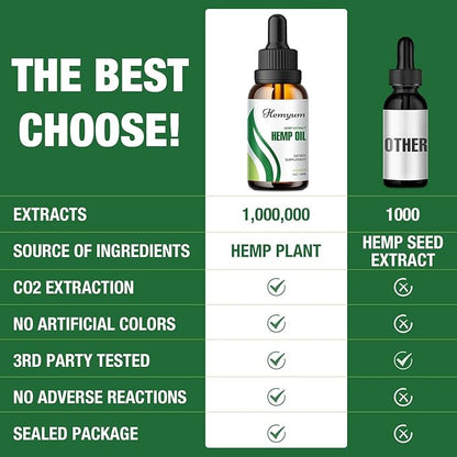 (3-Pack) Hemp Oil Drops High Potency - Relief Good Mood - Maximum Strength 1000,000 Natural Relax Hemp Oil - Organic Hemp Oils Tincture Extract - Vegan,Non-GMO Rich in Omega