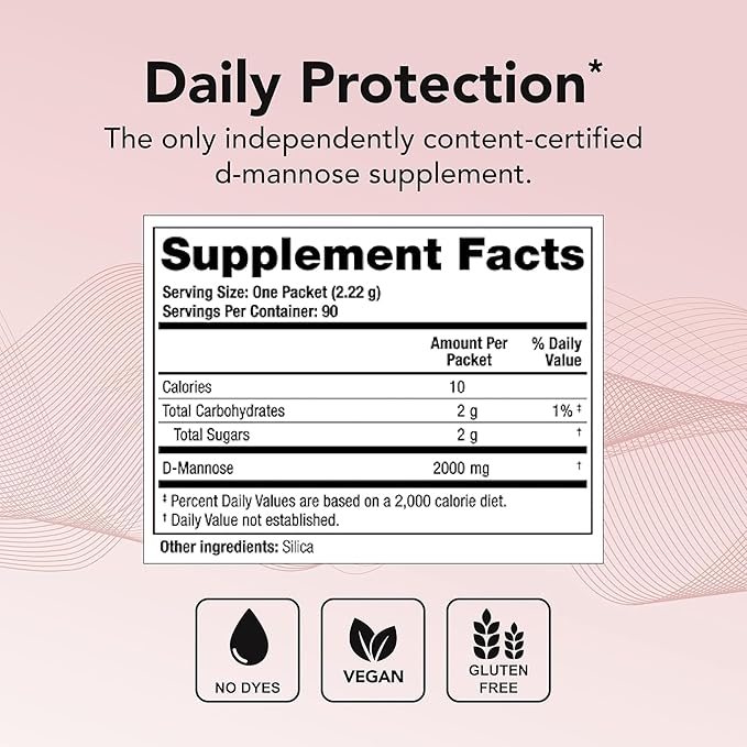 Theralogix TheraCran One + Mannose One Bundle, 90 Count & 7.05 Ounce (Pack of 2)