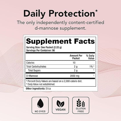 Theralogix TheraCran One + Mannose One Bundle, 90 Count & 7.05 Ounce (Pack of 2)