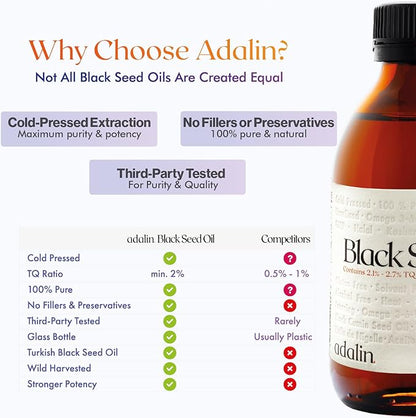 adalin Black Seed Oil Liquid 16.8 fl oz | Nigella Sativa Seed Oil | High Thymoquinone | Cold Pressed | Glass Bottle | Blackseed | Vegan | Gluten Free