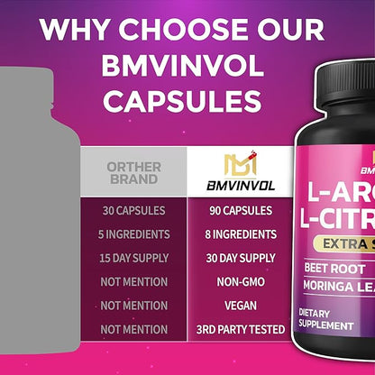 BMVINVOL L Arginine L Citrulline Supplement Plus Beet Root, Moringa, Olive, Red Spinach for Support Energy Levels - 90 Capsules