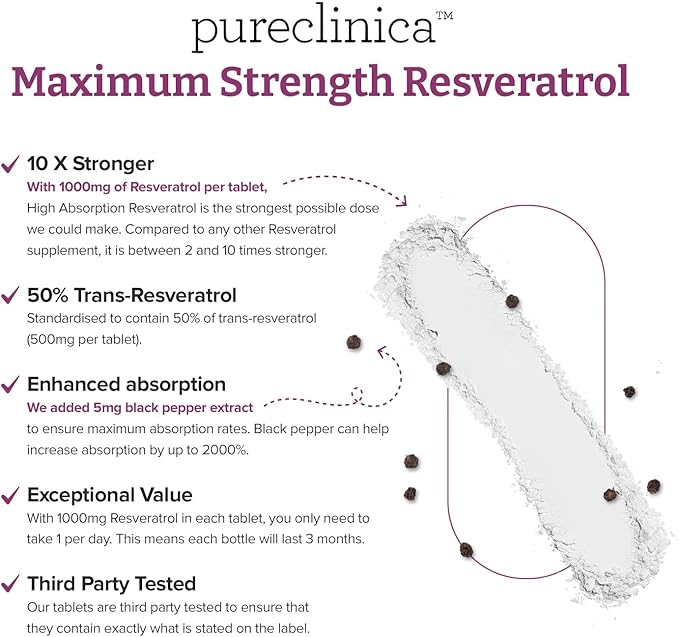 1000mg Resveratrol x 90 Tablets (3 Months Supply). 10 x Strength with Black Pepper Extract for Faster Absorption