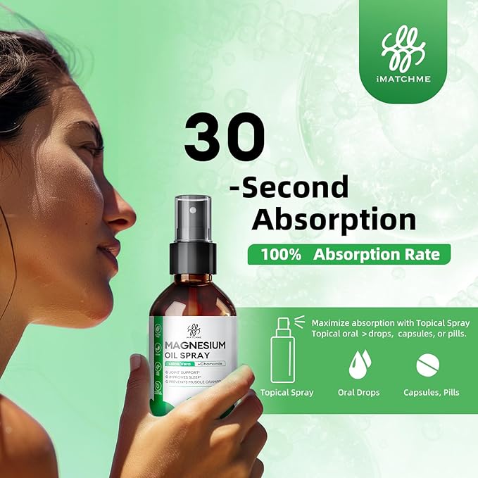 Magnesium Spray with Aloe Vera & Chamomile - Magnesium Oil for Feet, Leg Cramps, Joint Health & Sleep Support - Refreshing, Non-Greasy Formula - Pure, Topical and Natural Oil, 4oz