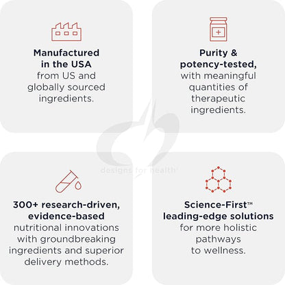 Designs for Health Astaxanthin - Microalgae (Haematococcus Pluvialis) Extracted Carotenoid Antioxidant Supplement - Support for Cardiovascular, GI, Skin + Eye Health (60 Softgels)