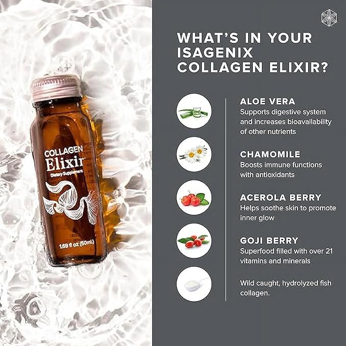 Collagen Elixir - Collagen Drink with Marine Collagen Peptides to Support a Youthful Appearance with Vitamin C, Zinc & Biotin - 1.69 fl oz - 10ct