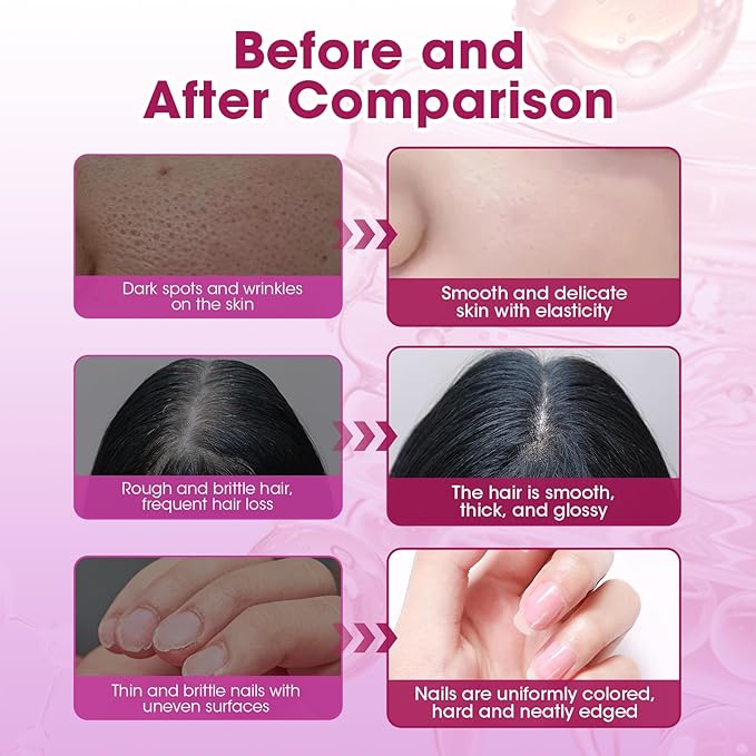 Multivitamin for Women-Hair, Skin and Nails Vitamins for Women-Methylated Multivitamin-Vitamins A,C,D,E, Biotin, Folic Acid-Bloom Energy and Help Focus-with 30+ Nutrients-120 Count