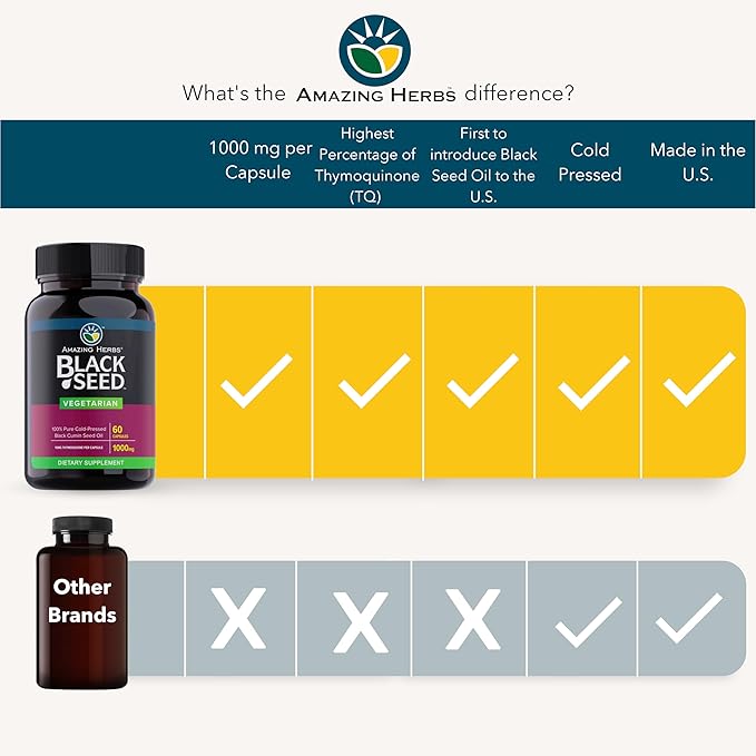 Amazing Herbs Black Seed Oil Capsules - Black Seed Oil Pills, Black Cumin Seed Oil Capsules, Cold Pressed Nigella Sativa Supplement, Blackseed Oil, Non GMO, 100% Pure - 60 Vegetarian Capsules, 1000 mg