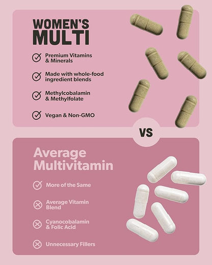 Multivitamin for Women - Daily Women’s Multivitamin - Methylated B Complex with Whole Food Ingredients, Vitamin B12, Folate, A, C, D3, E, K2, Organic Fruits & Vegetables - Vegan, Non-GMO - 60 Caps