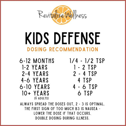 Kids Defense Powder | Orthomolecular Dose of 1000 mg Vitamin C and 250 mg B3 | Pure, Corn Free, & GMO-Free | Fruit Punch Flavor | 60 Servings