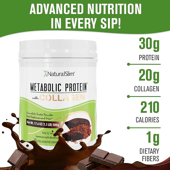 NaturalSlim Metabolic Protein Powder with Collagen Chocolate - Hydrolyzed Collagen Protein Powder for Hair, Skin, Bone, and Metabolism - Low Carb Meal Replacement Shake Mix - 17.6 oz