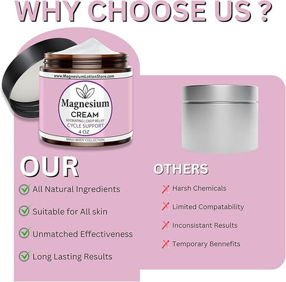 Magnesium Cream with Cycle Support Essential Oil Scent – Moisturizing & Balancing Aroma, 4oz USA Made