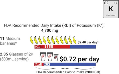 Original 2K - 2000mg High Potassium Cramp Relief Electrolyte Drink Powder: Faster Recovery, Slower Fatigue, Optimized Hydration | 20 Single Serving Packets (Lemon Lime)