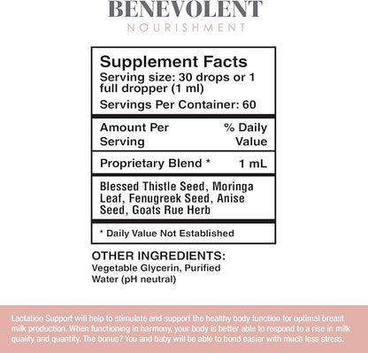 Lactation Supplement Breastfeeding Support Liquid - Breast Milk Supply Increase for Mothers, Organic Drops of Fenugreek Blessed Thistle Goats Rue Herb, 100% 2X Absorption No Alcohol or Sugar