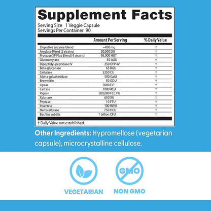 Doctors Best Digestive Enzymes, Supports Digestive Wellness, Non-GMO, Vegetarian 90 Veggie Caps