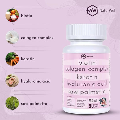 Collagen 1000mg Rhodiola Rosea 2500mg Biotin 10,000mcg, Hyaluronic Acid, DHT Blocker, Vitamin C & E, Folic Acid, Aloe Vera, Quercetin, Green Tea, Keratin, MSM - 90 Count (90 Count (Pack of 1))