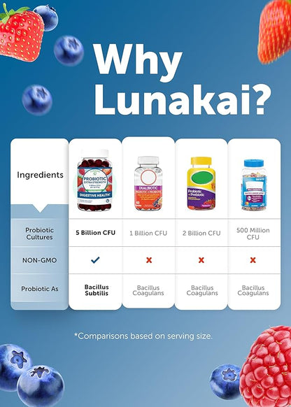 Lunakai USA Made Probiotic Gummies & Fruits & Veggies Capsules – Digestive & Whole-Body Wellness Support – 60 Gummies & 180 Veggie Capsules