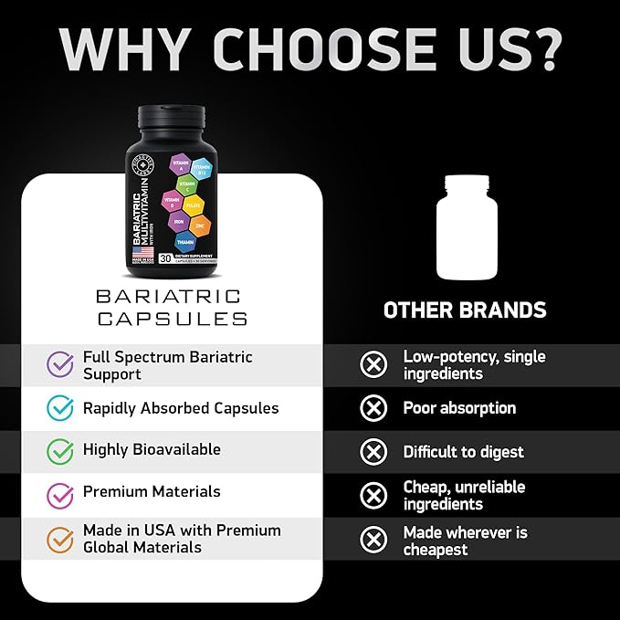 Bariatric Multivitamin with Iron for Women & Men - Post Gastric Bypass Vitamins and Gastric Sleeve Bariatric Iron Vitamin Multivitamins -Non-GMO, Gluten-Free -One a Day, 30 Capsules