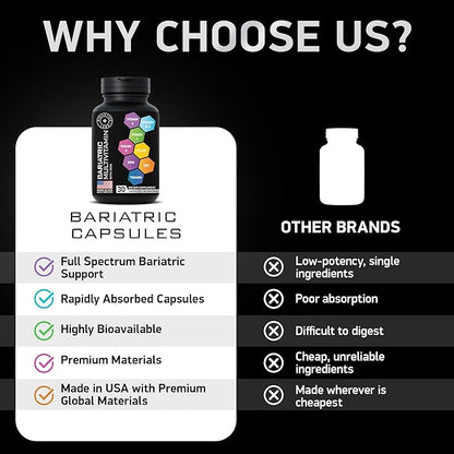 Bariatric Multivitamin with Iron for Women & Men - Post Gastric Bypass Vitamins and Gastric Sleeve Bariatric Iron Vitamin Multivitamins -Non-GMO, Gluten-Free -One a Day, 30 Capsules