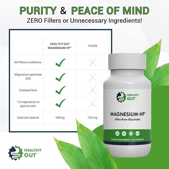 Magnesium-HP | Ultra Pure Glycinate with Zero Fillers | 180 mg Magnesium Glycinate | 60 Servings