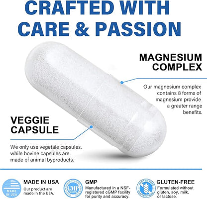 Magnesium Complex Supplement 8 Forms, 500mg Magnesium Glycinate, Malate, Citrate, High Absorption Mg for Calm, Sleep, Mood & Healthy Muscle, Pack of 2, Total 120 Vegan Capsules