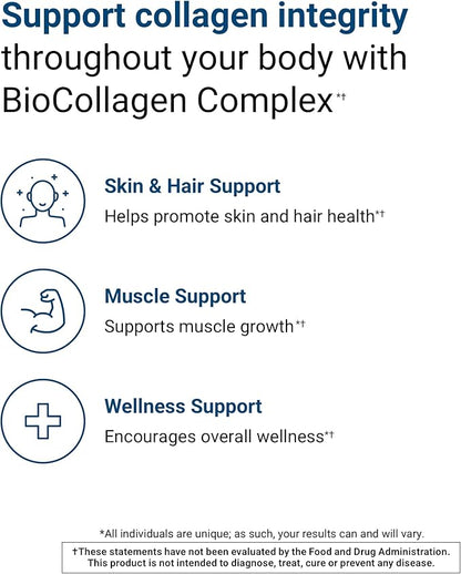 ACTIVATEDYOU Bio Collagen Complex - Plant-Based Collagen with Highly Absorbable Biotin to Support Youthful Skin, Hair Health, Muscle Strength - Vegan Formula with Lustriva & Saw Palmetto (30 servings)