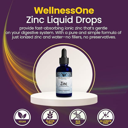 WellnessOne Ionic Liquid Zinc & Liquid Copper - Zinc-Copper Bundle to Support Immune System & Joint, Nerve & Bone Health - 1.67 fl oz Zinc & Copper Liquid Drops