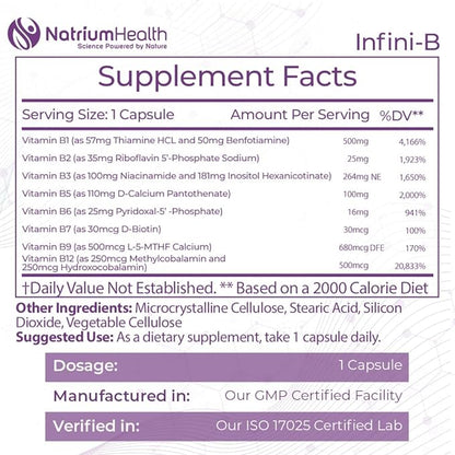 Nootropics Depot Infini-B Advanced B-Complex | Optimal Absorption & Bio-Availability | Enhanced Cognitive & Metabolic Support | 120 Capsules