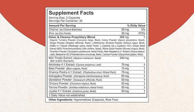 NuBest Liver Cleanse Detox & Repair - Liver Supplement by LIVERTOX with Milk Thistle, Choline, Beet, Turmeric, Artichoke & Dandelion - Liver Supplement Supports Healthy Liver - Pack 2