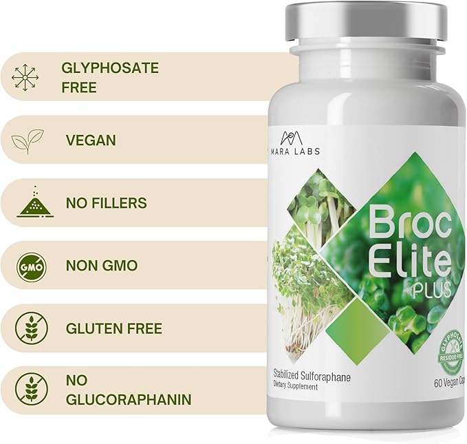 Mara Labs Plus 60 ct & CurcElite Bundle | 30 Servings