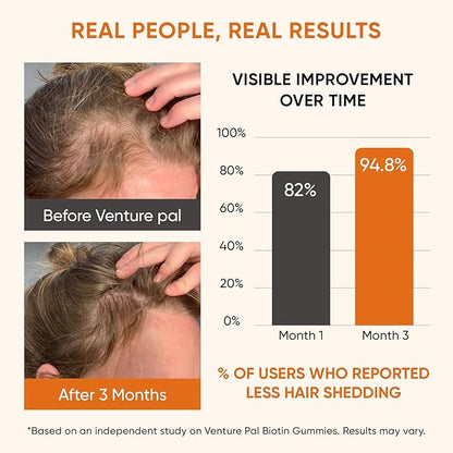 Venture Pal Biotin Gummies with Collagen & Keratin - Hair Growth Support Skin and Nail Strength Vitamins for Women & Men - Biotin 10000mcg | B-Complex | Saw Palmetto - Sugar Free, Non-GMO, 60ct