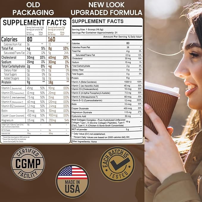 Collagen Keto Coffee Creamer Powder 146.64 oz (Pack of 12), Hydrolyzed Collagen Peptides with Coconut MCT Oil, Magnesium, Unflavored Protein Powder, Sugar Free Coffee Creamer for Smoothies