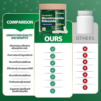 NAD Nicotinamide Riboside Resveratrol, Liposomal NAD Supplements for Women & Men, NMN Supplement Alternative, NAD Supplement - 100 Capsules - 2pcs