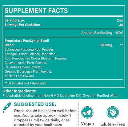 Liposomal Lymphatic Drainage Drops - Immune and Lymphatic Support - Detox Cleanse Supplements - Lymphedema Relief - PureLymphSwell Blend,Echinacea & Dandelion - 2 fl oz，60 Servings